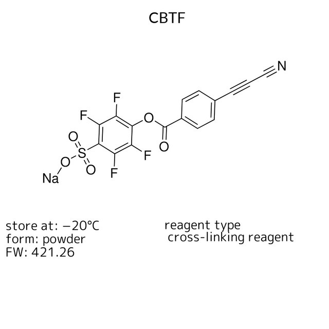 CBTF