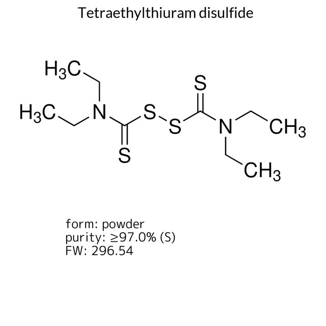 Tetraethylthiuram disulfide