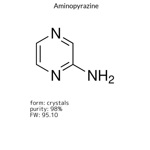 Aminopyrazine