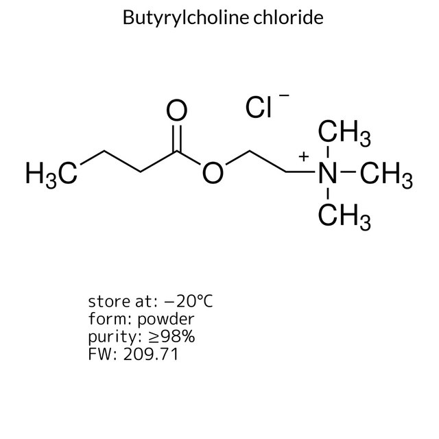 Butyrylcholine chloride