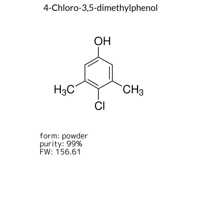 4-Chloro-3,5-dimethylphenol