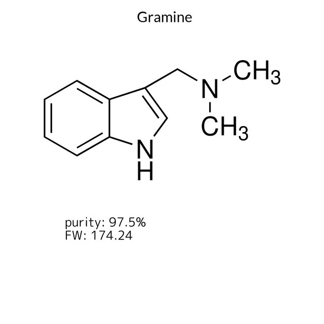 Gramine