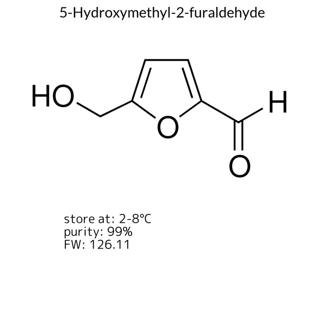 5-Hydroxymethyl-2-furaldehyde