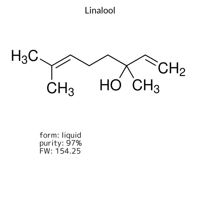 Linalool