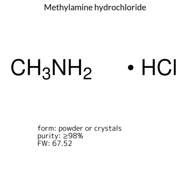 Methylamine hydrochloride