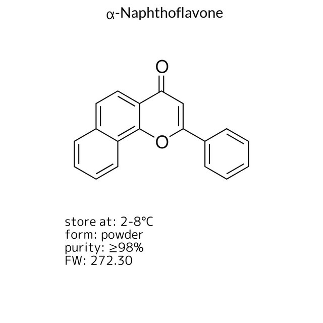 ?-Naphthoflavone
