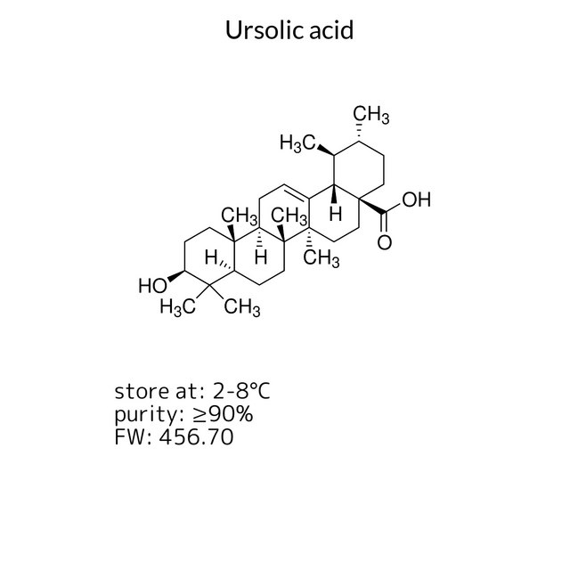 Ursolic acid