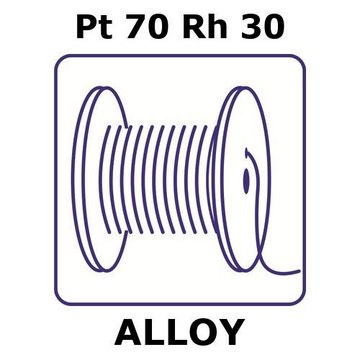 PLATINUM-RHODIUM ALLOY, PT70RH30, 0.05M&