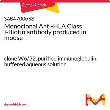Monoclonal Anti-HLA Class I-Biotin antibody