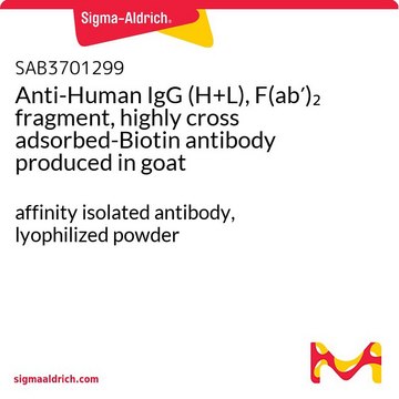Anti-Human IgG (H+L), F(ab?)? fragment,