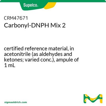 Carbonyl-DNPH Mix 2