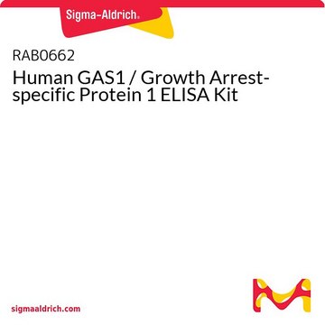Human GAS1 / Growth Arrest-specific