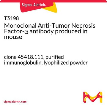 Monoclonal Anti-Tumor Necrosis Factor-? antibody
