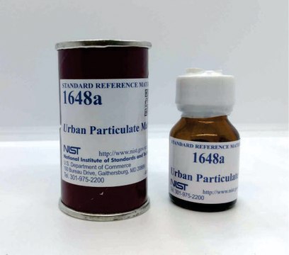 URBAN PARTICULATE MATTER