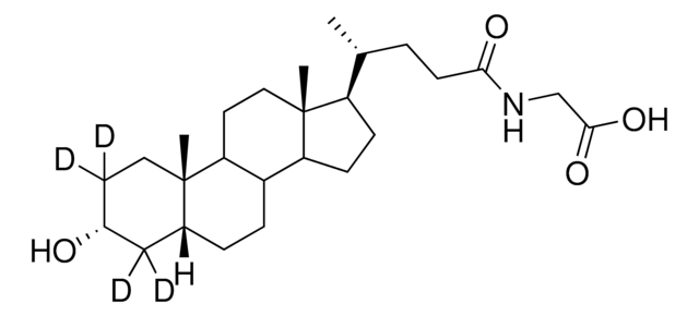 Glycolithocholic-2,2,4,4-d? acid solution