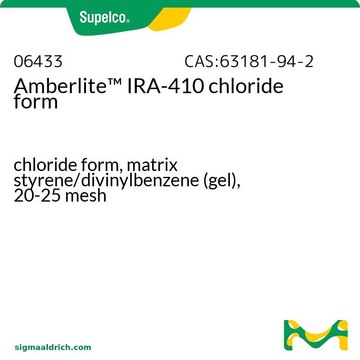 Amberlite™ IRA-410 chloride form