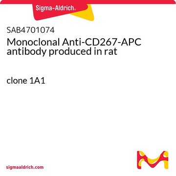 Monoclonal Anti-CD267-APC antibody produced in