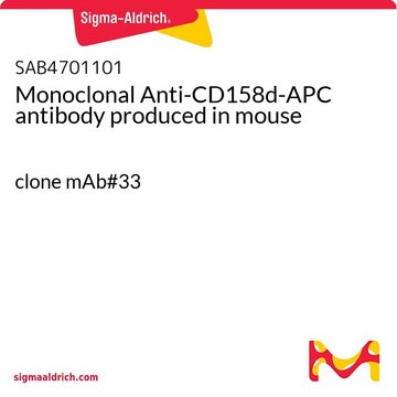 Monoclonal Anti-CD158d-APC antibody produced in
