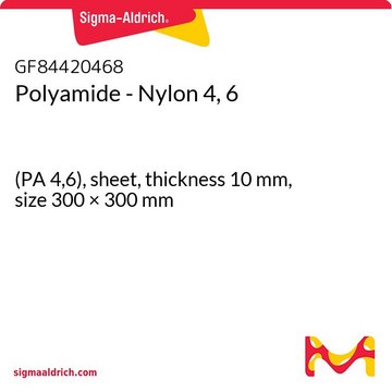 POLYAMIDE - NYLON 4, 6,