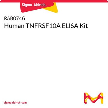 Human TNFRSF10A ELISA Kit