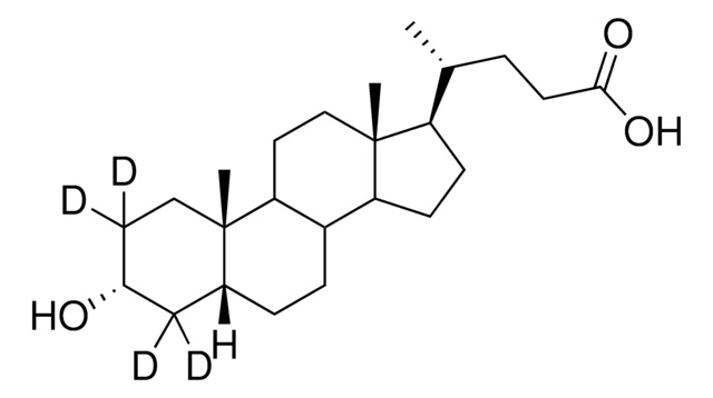 Lithocholic-2,2,4,4-d? acid solution