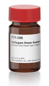 Collagen from human placenta