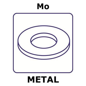 Molybdenum