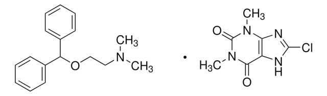 Dimenhydrinate for peak identification