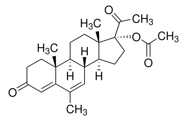 Megestrol acetate for peak identification