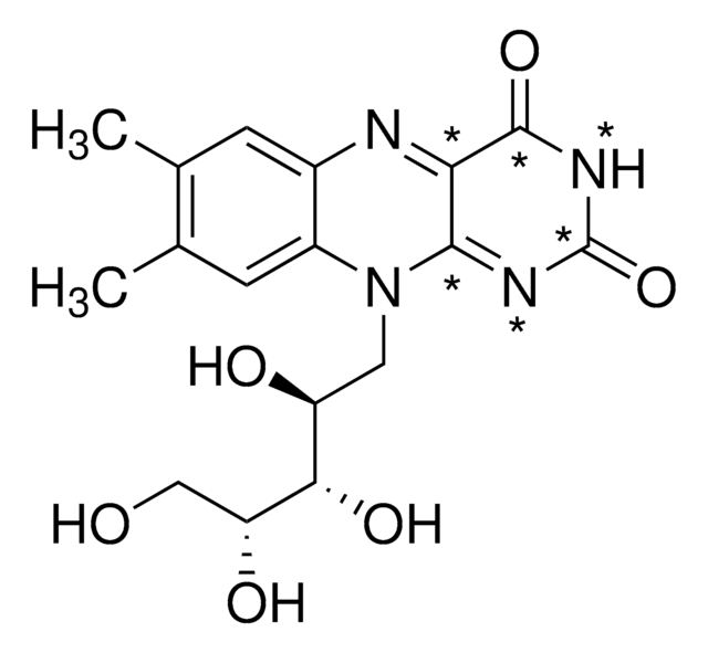 Riboflavin for peak identification