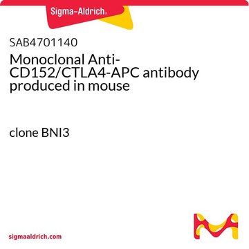 Monoclonal Anti-CD152/CTLA4-APC antibody produced in