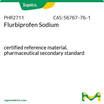 Flurbiprofen Sodium