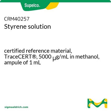 Styrene solution