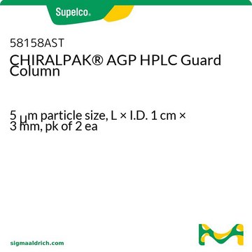 PK2 CHIRALPAK AGP GUARD COL.3