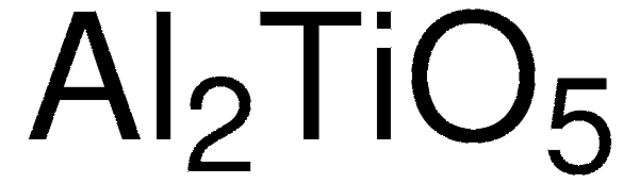 Aluminum titanate