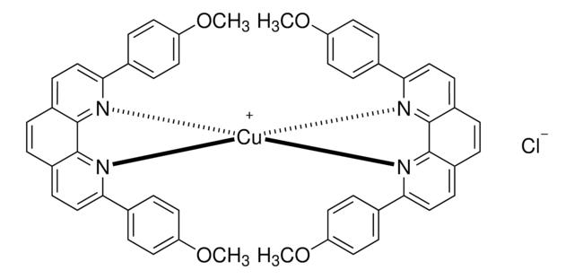 Cu(dap)? chloride