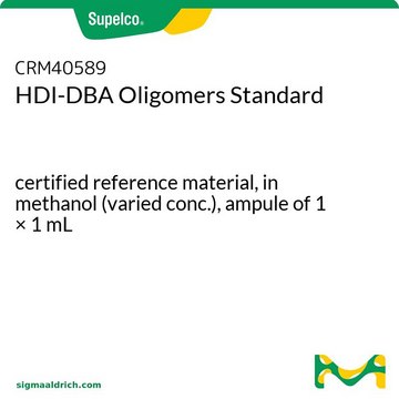 HDI-DBA Oligomers Standard
