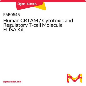 Human CRTAM / Cytotoxic and