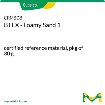 BTEX - Loamy Sand 1
