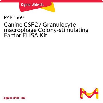 Canine CSF2 / Granulocyte-macrophage Colony-stimulating
