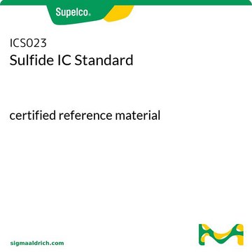 Sulfide IC Standard