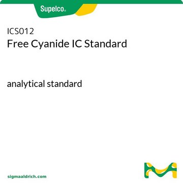 Free Cyanide IC Standard