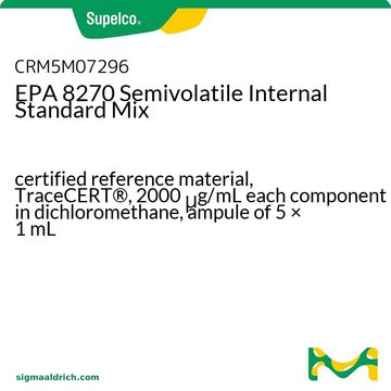 EPA 8270 Semivolatile Internal Standard