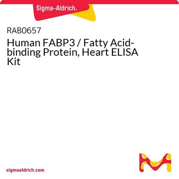Human FABP3 / Fatty Acid-binding
