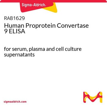 Human Proprotein Convertase 9 ELISA
