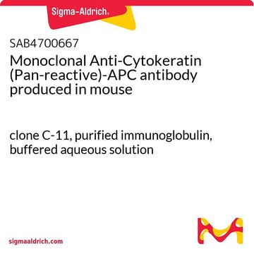 Monoclonal Anti-Cytokeratin (Pan-reactive)-APC antibody produced