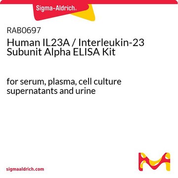 Human IL23A / Interleukin-23 Subunit