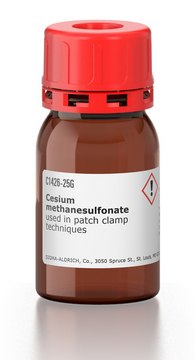 Cesium methanesulfonate