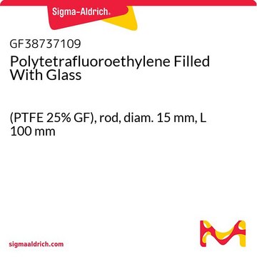 POLYTETRAFLUOROETHYLENE FILLED WITH GLA&