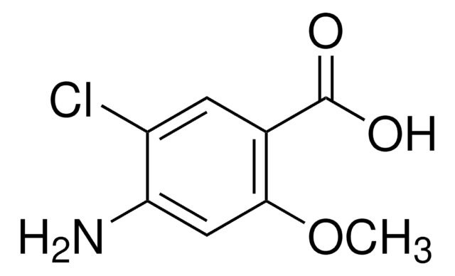 Metoclopramide Impurity C